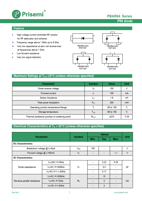 PBAR64-03W