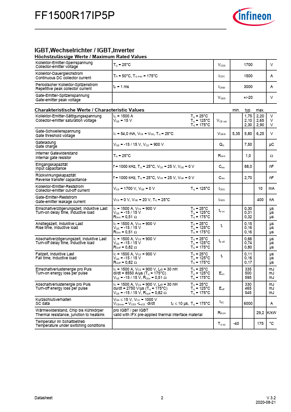 FF1500R17IP5P