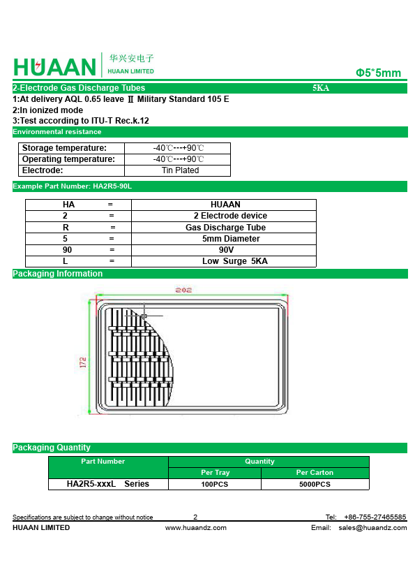 HA2R5-230L