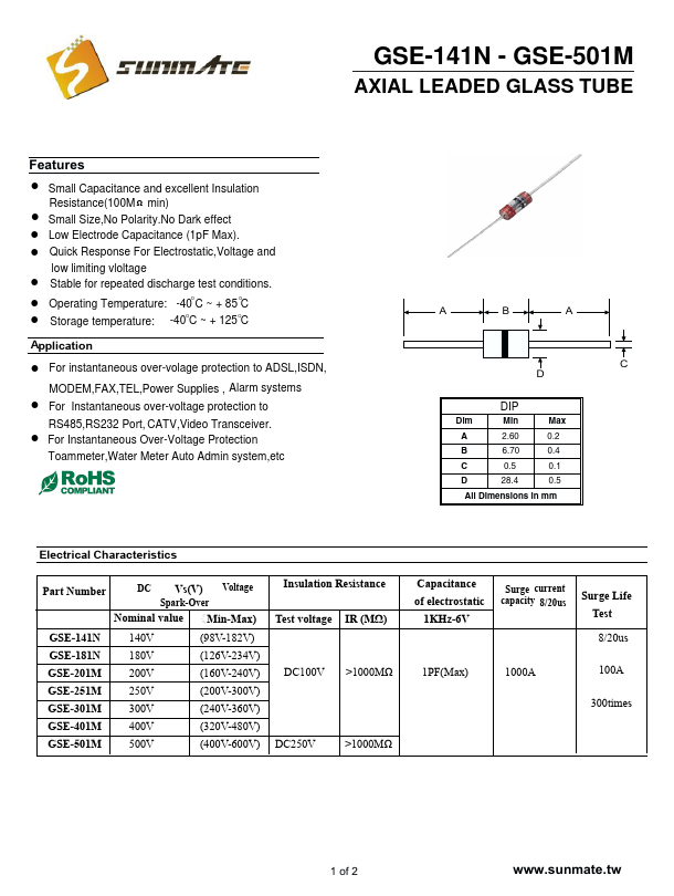 GSE-141N