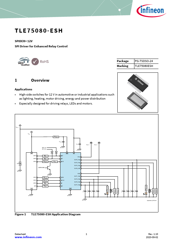 TLE75080-ESH Datasheet Preview