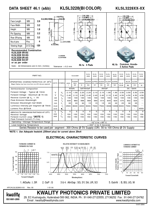 KLSL3228xx