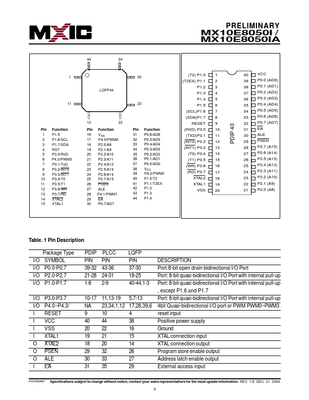 MX10E8050I