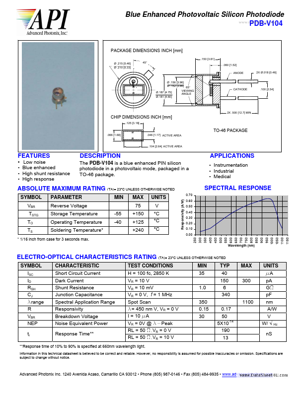 PDB-V104