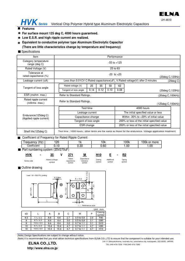 HVK-63V330MG10E-R2