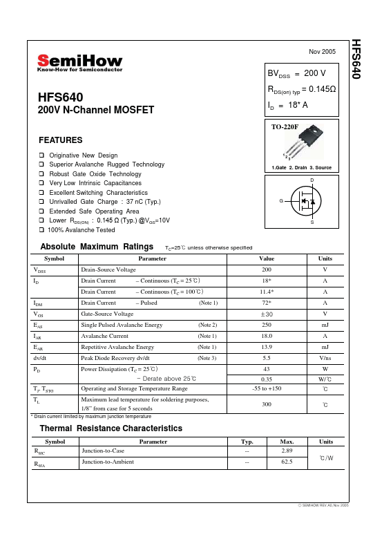 HFS640