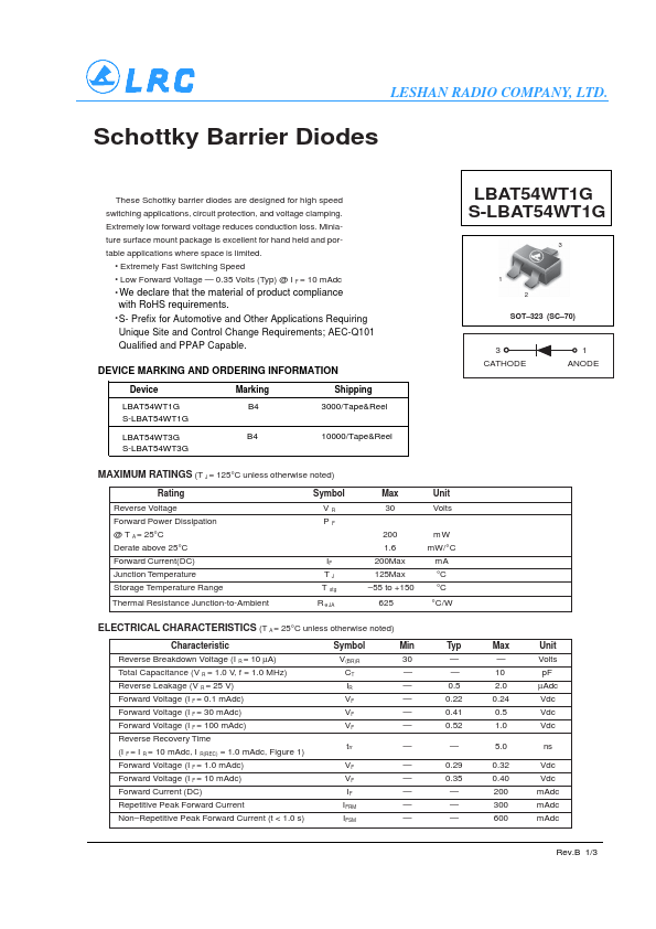 S-LBAT54WT1G