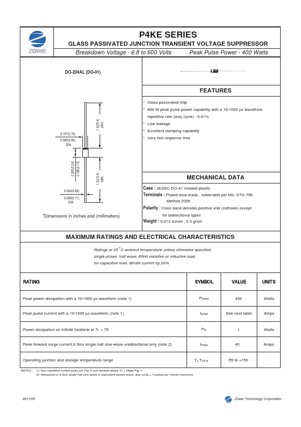 P4KE150A