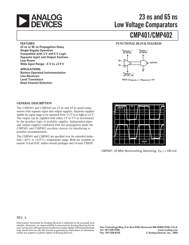 CMP401