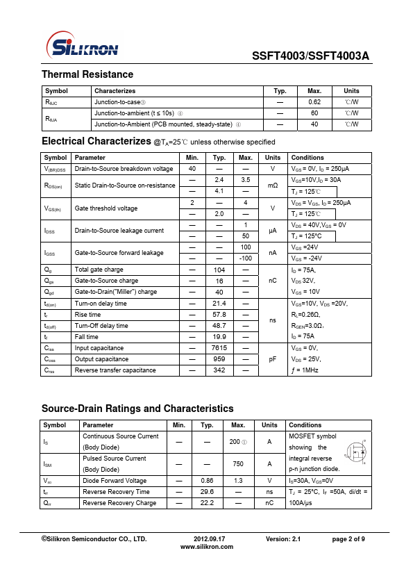 SSFT4003