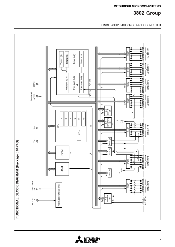 M38027E8FP