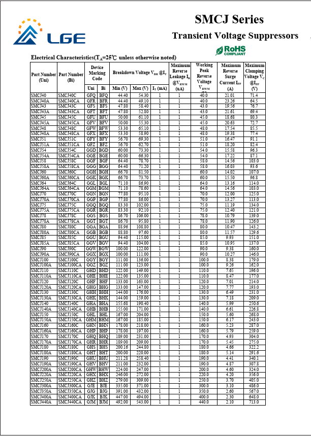 SMCJ11A