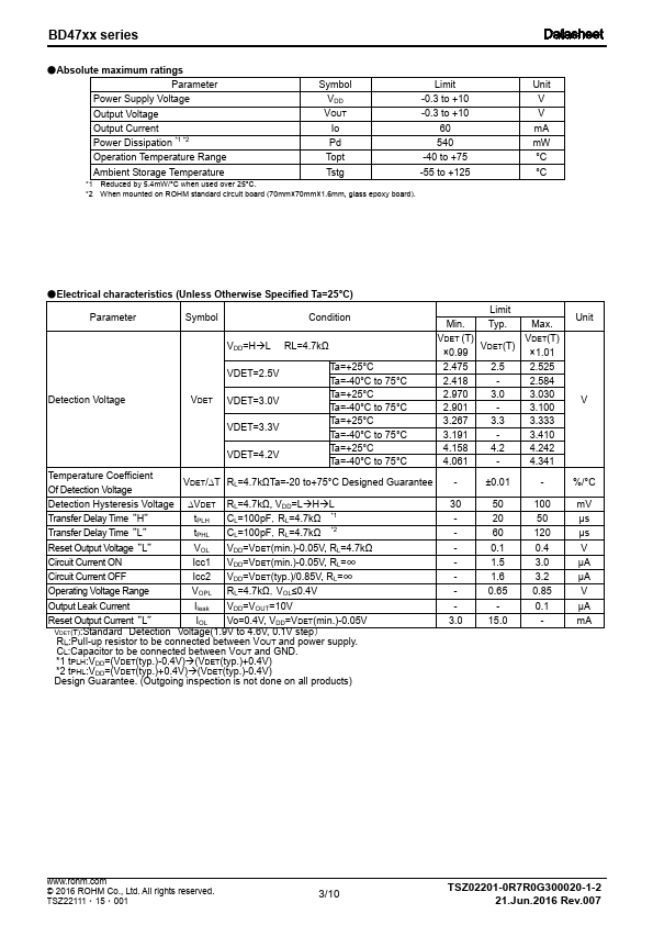 BD4719