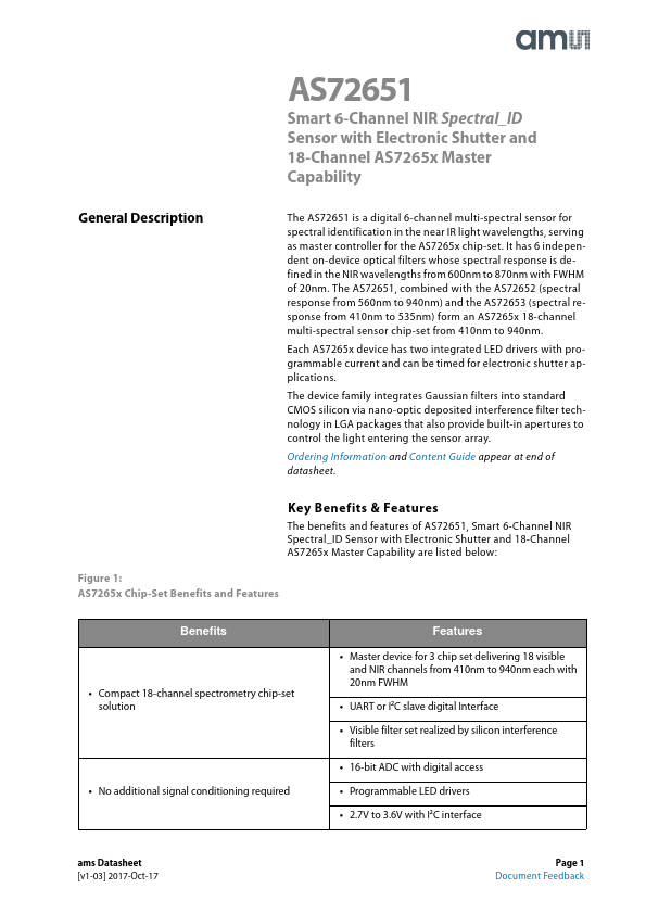 AS72651 Smart 6-Channel NIR Spectral_ID Sensor by ams - Datasheet Preview