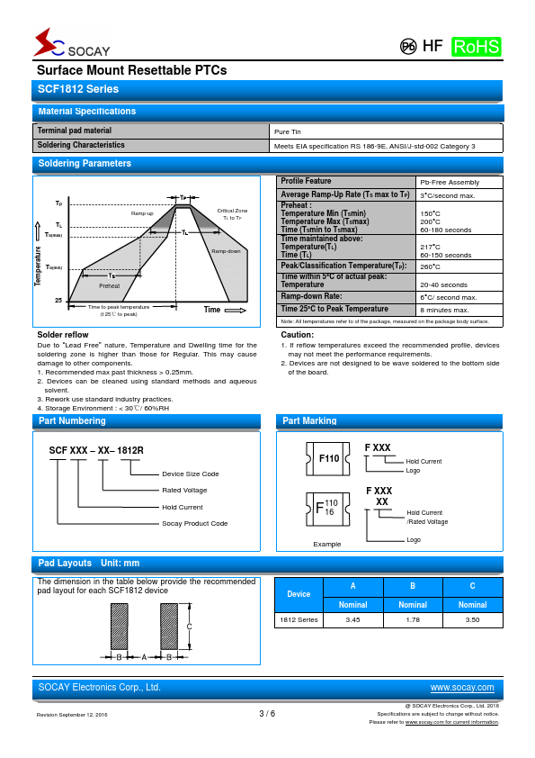 SCF075-33-1812R