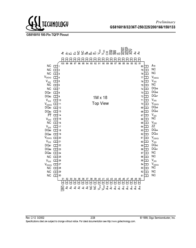 GS816018T-133