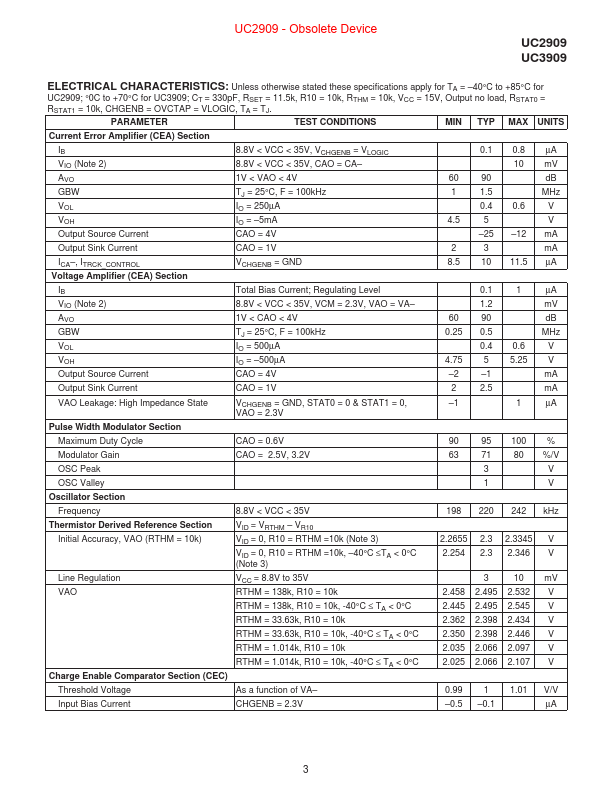 UC3909