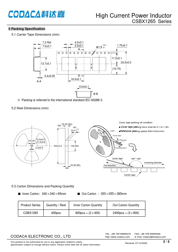 CSBX1265-3R6M