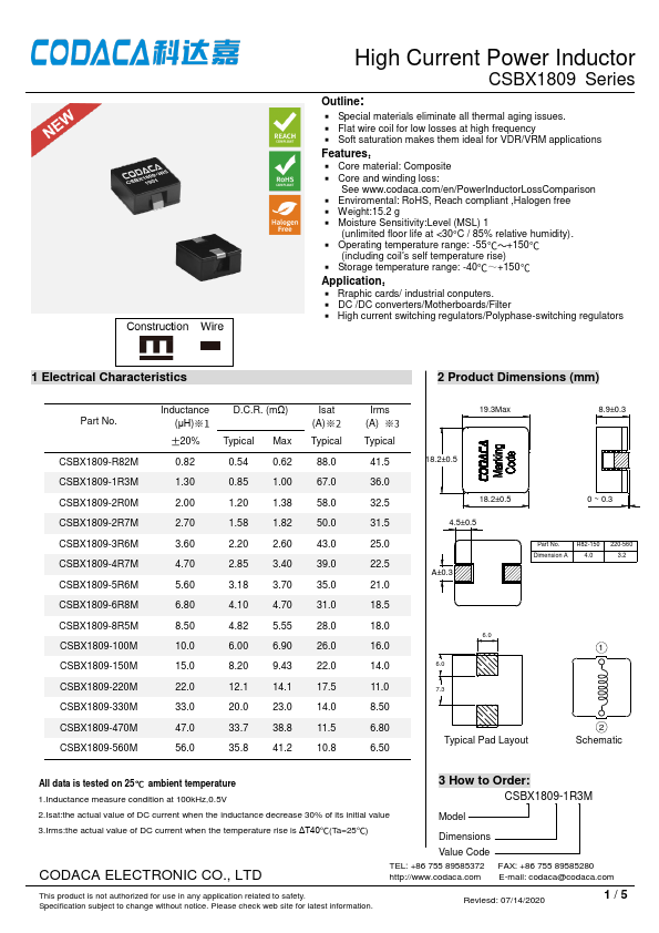 CSBX1809-3R6M