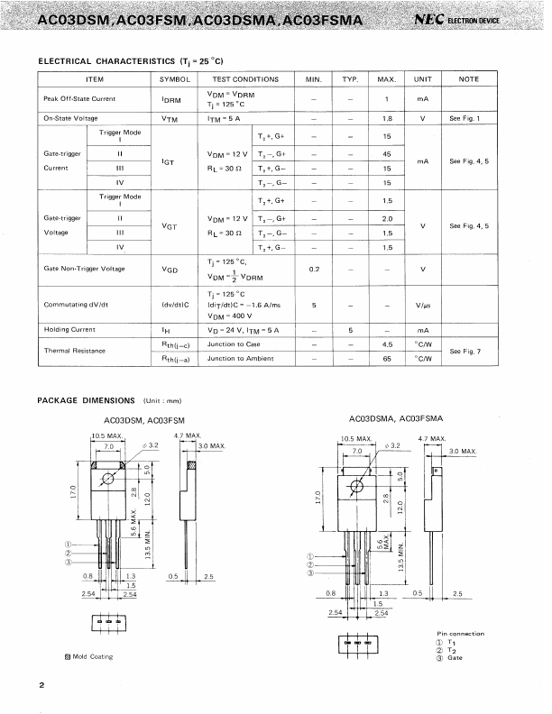 AC03FSM