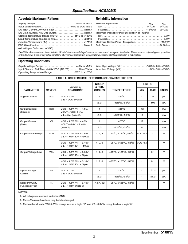 ACS20MS