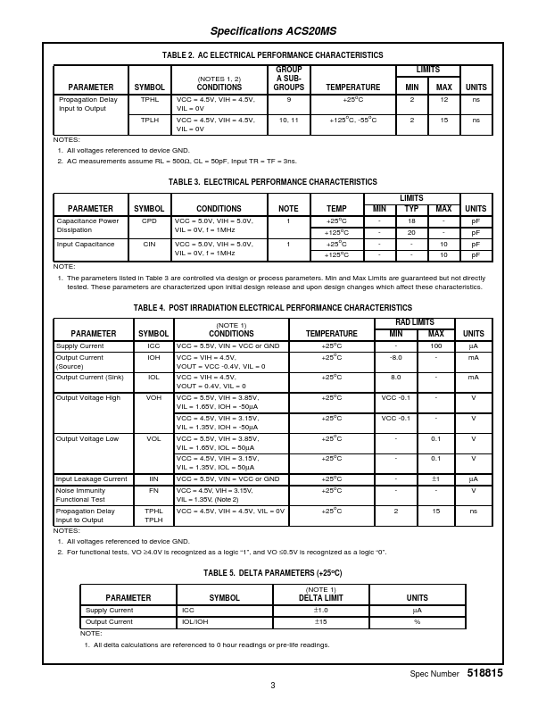 ACS20MS