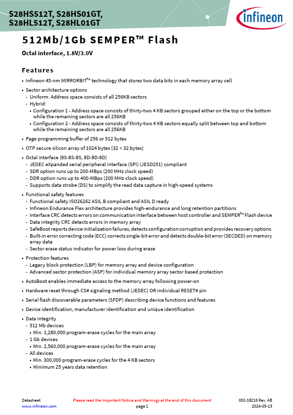 S28HL512T Datasheet Preview