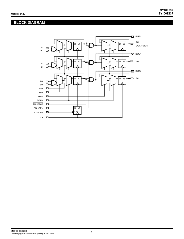 SY100E337