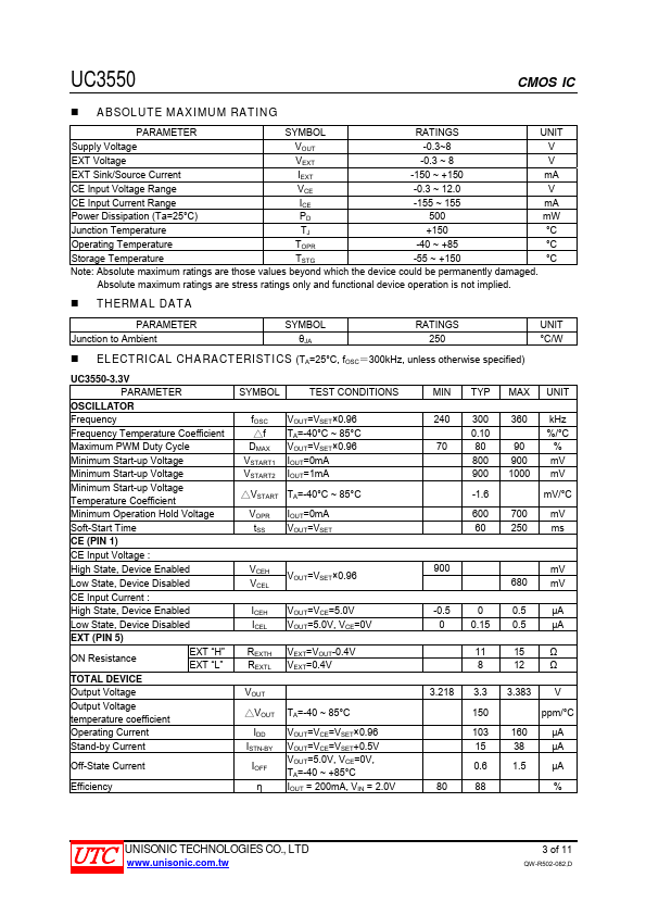 UC3550