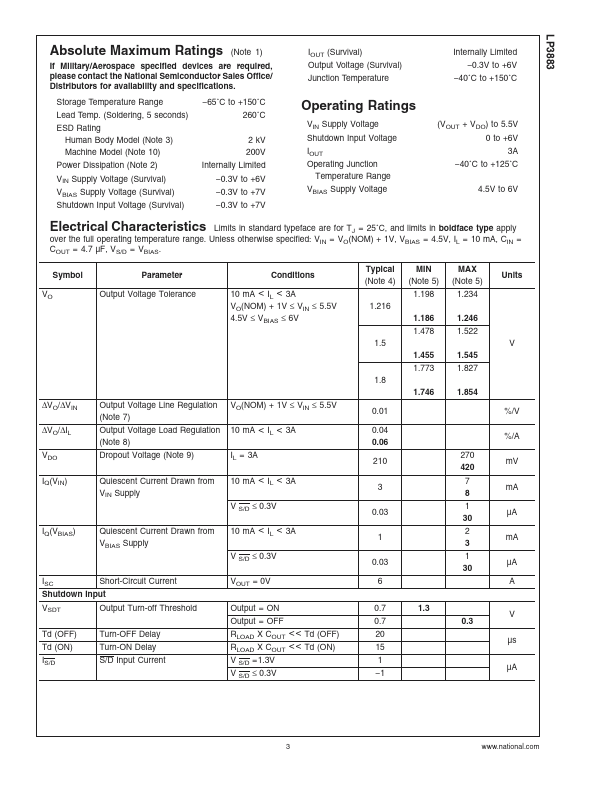 LP3883