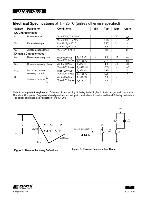 LQA03TC600