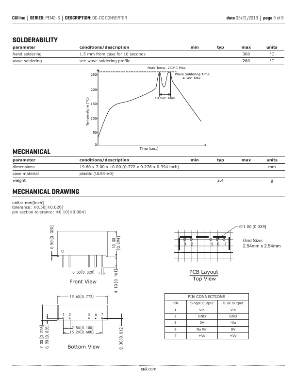 PEM2-S12-D5-S