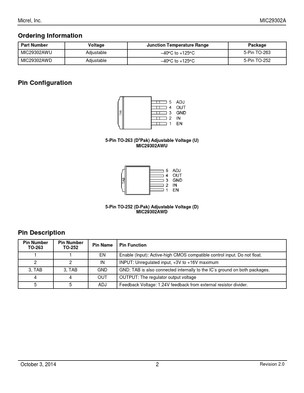 MIC29302A