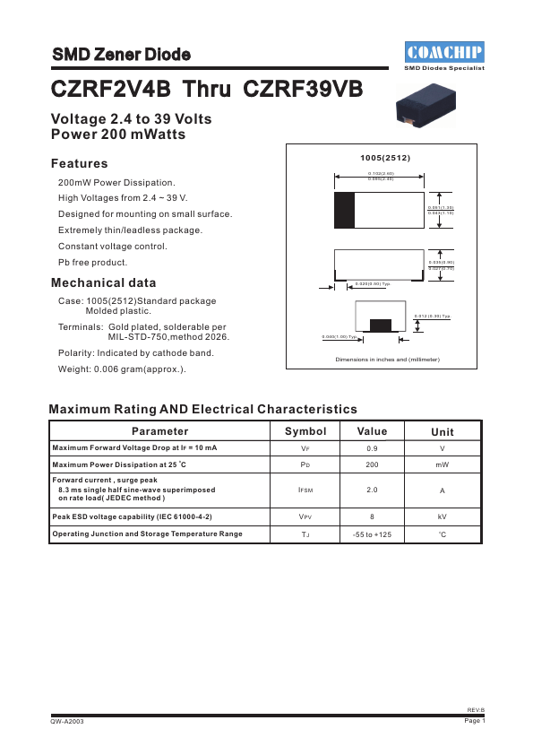 CZRF20VB