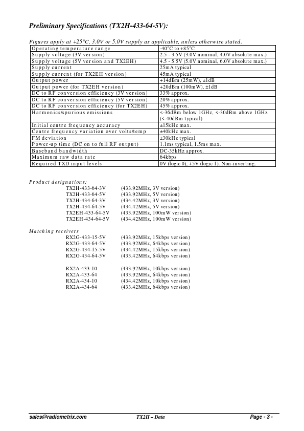 TX2H-434-64-5V