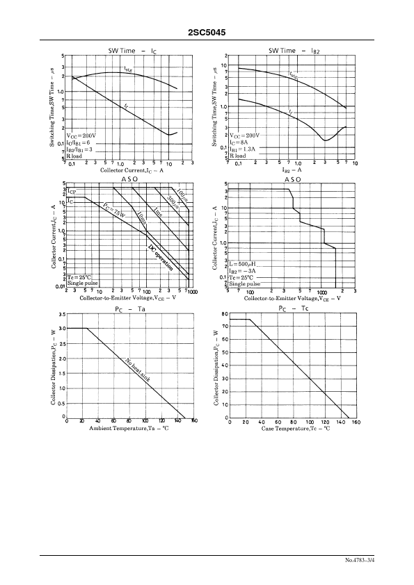 C5045