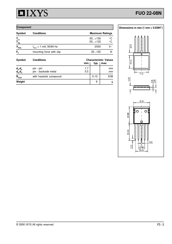 FUO22-08N