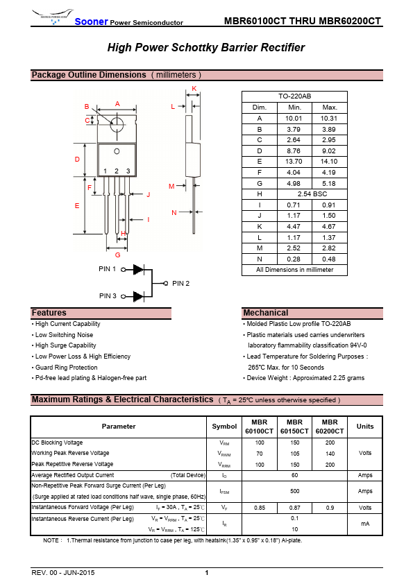 MBR60100CT