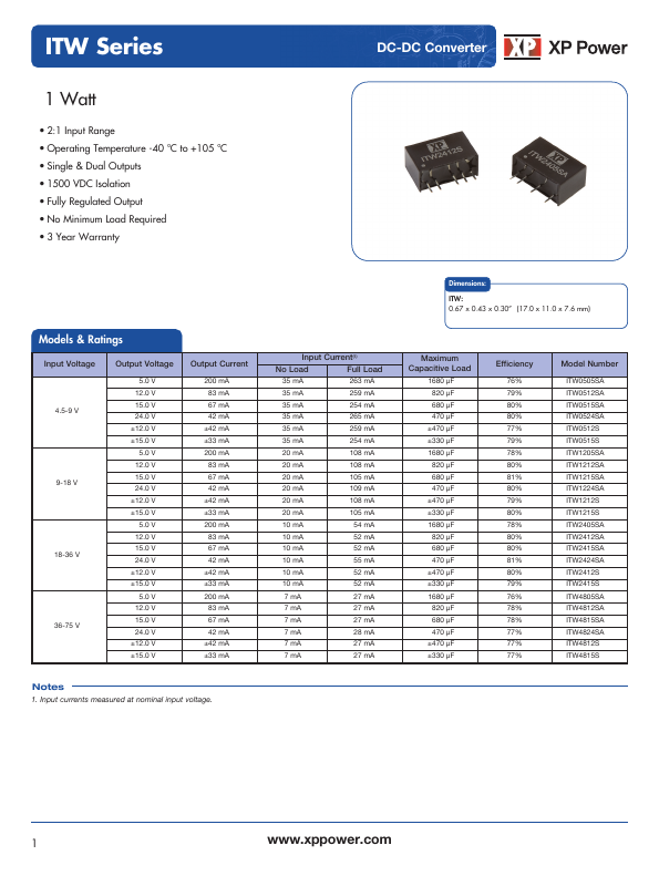 ITW2415SA