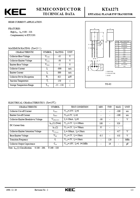 KTA1271