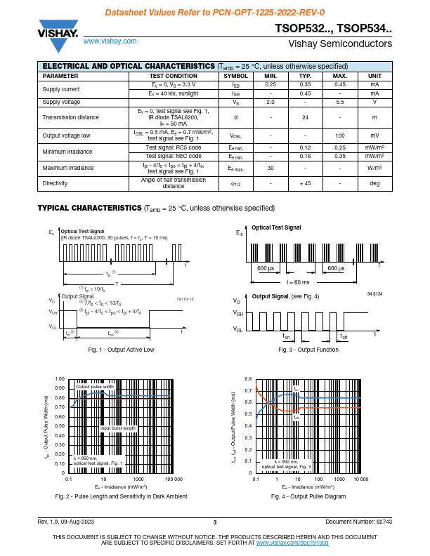 TSOP53440