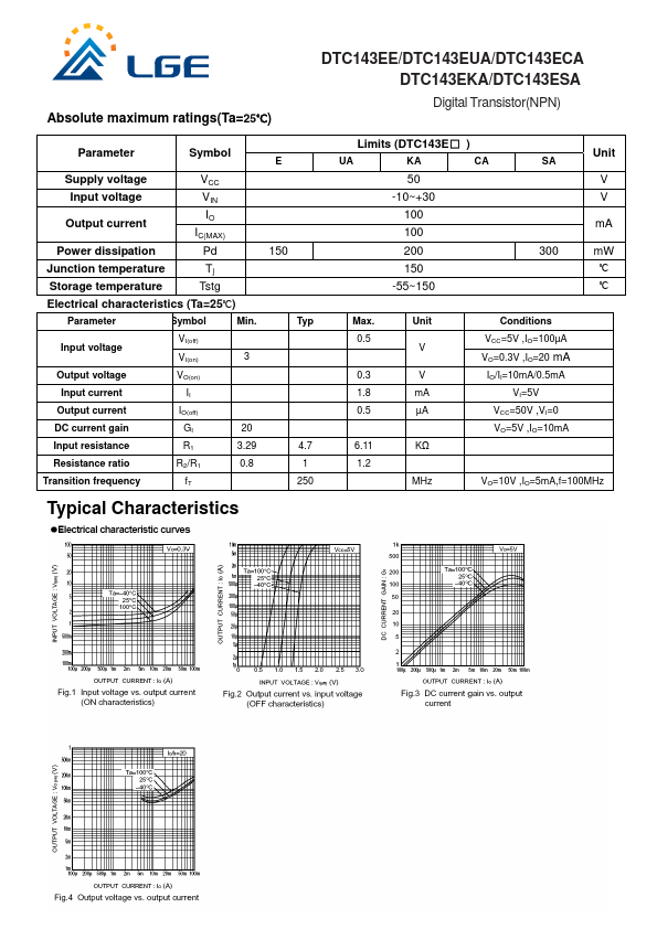 DTC143ESA