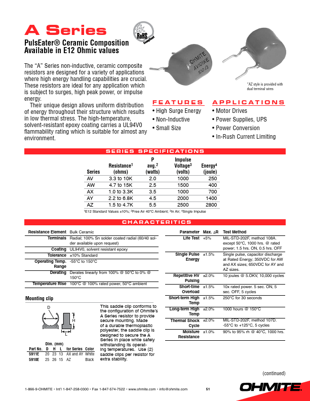 AY680K