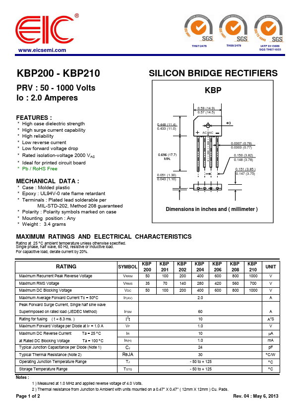 KBP200