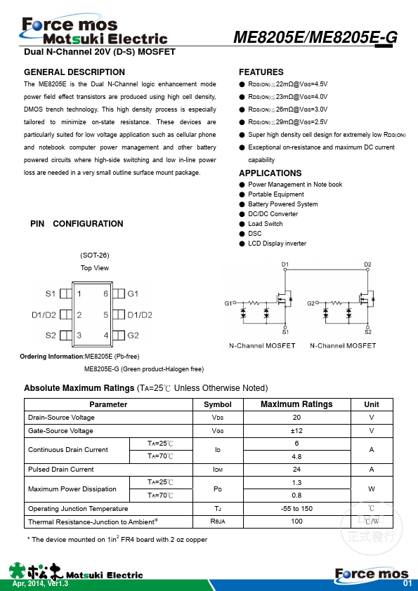 ME8205E