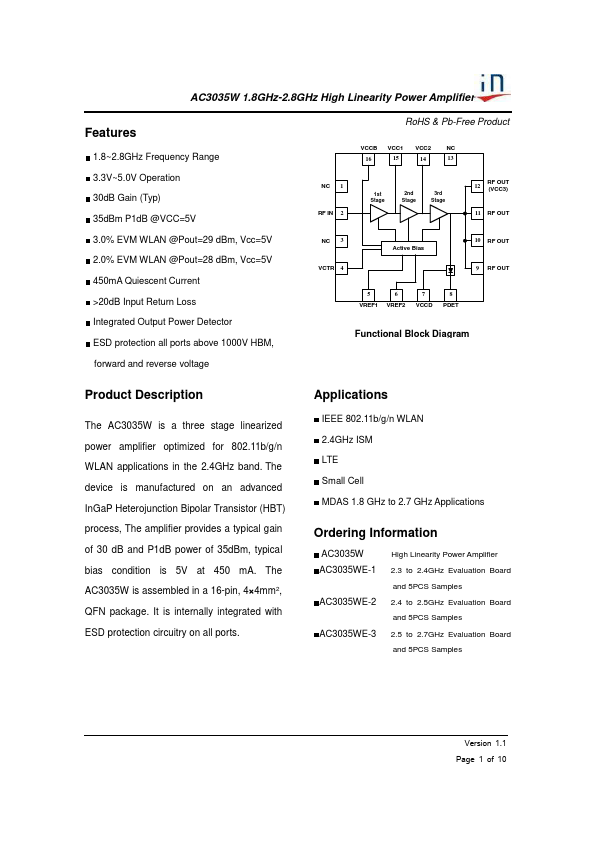 AC3035W