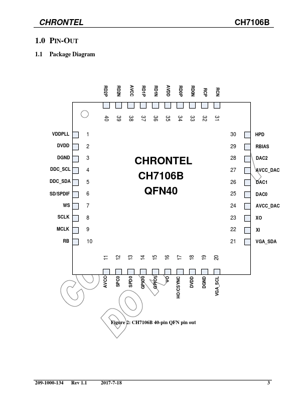 CH7106B