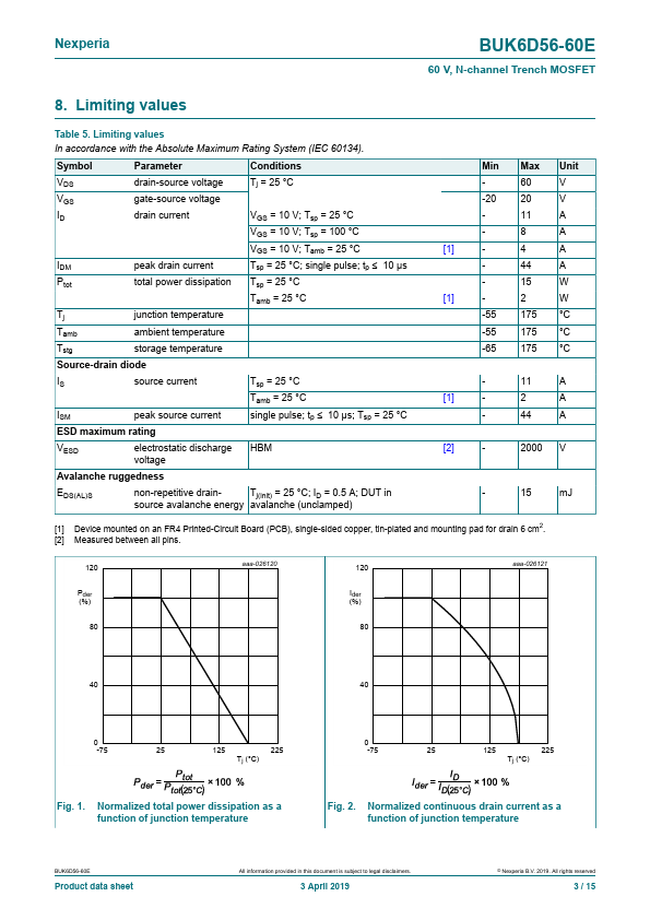 BUK6D56-60E