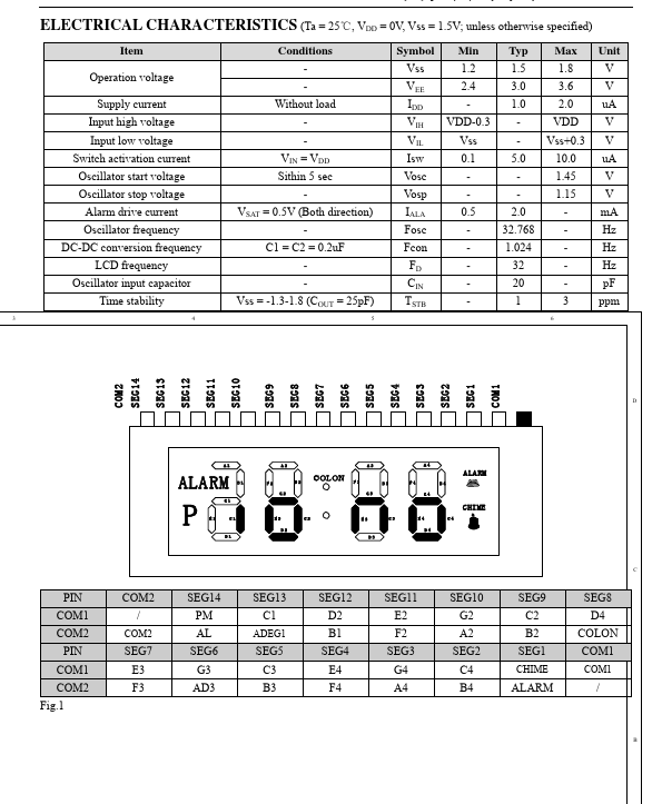 SDL9051