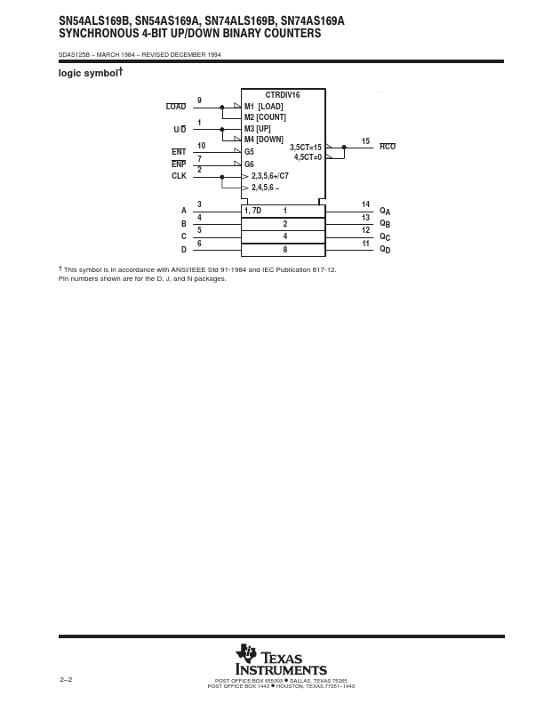 SN74AS169A